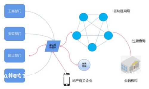 tpWallet交易等待确认的解决方法与常见问题解析