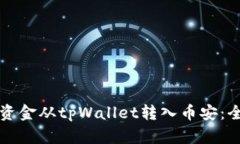 如何将资金从tpWallet转入币安：全面指