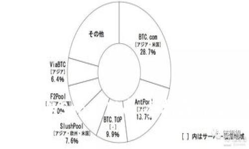 tpWallet的SpacePi币：全指南与深度解析