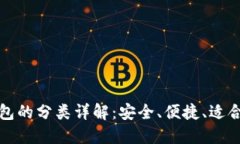 比特币钱包的分类详解：安全、便捷、