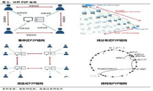 (Title)
tpWallet快捷交易:提升数字资产交易效率的完美选择