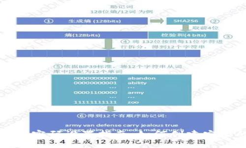 tpWallet密码设置指南：如何创建安全的密码