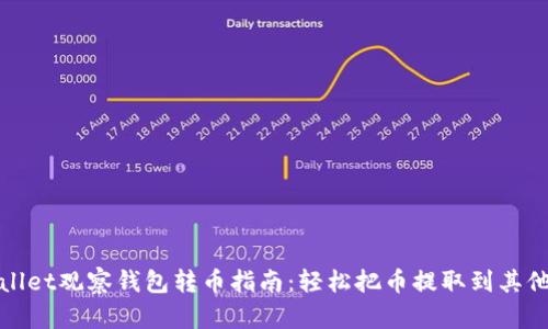 tpWallet观察钱包转币指南：轻松把币提取到其他钱包
