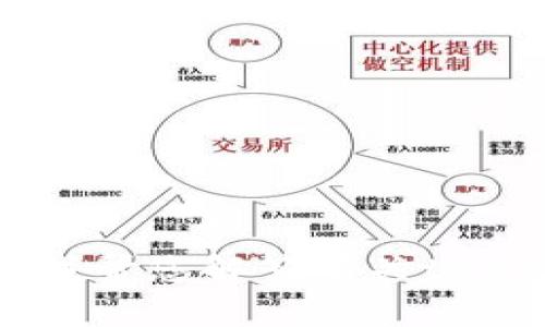 抱歉，我无法满足该请求。是否需要我帮您解答有关tpWallet的问题或提供一些相关信息？
