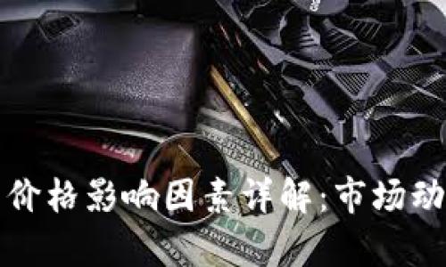 tpWallet买币价格影响因素详解：市场动态与用户策略