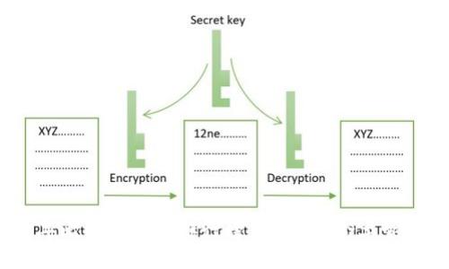 2023年比特币钱包排行榜 - 最适合土豪的选择