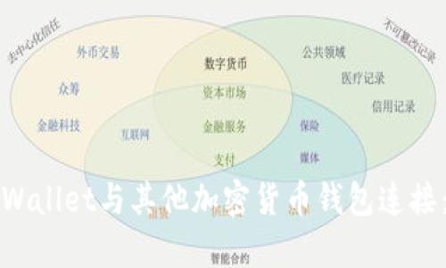 如何将tpWallet与其他加密货币钱包连接：完整指南