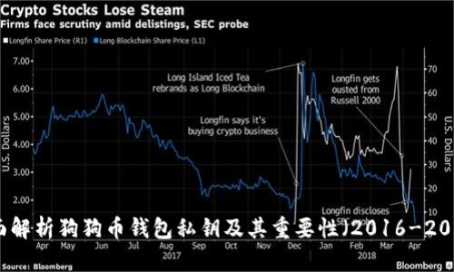 全面解析狗狗币钱包私钥及其重要性（2016-2023）