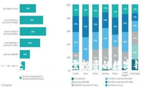 tpWallet使用指南：无需投资的数字钱包体验