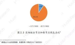 全面解析tpWallet与BIP39的关系及其在数
