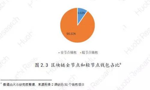 雷达钱包安全性解析：以太坊用户的信任危机