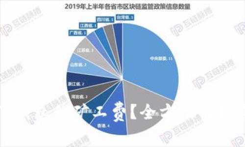 如何降低TP钱包的矿工费？全方位解析与实用建议