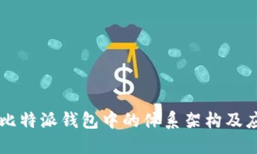 CP币在比特派钱包中的体系架构及应用详解