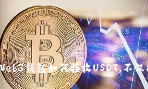 Web3钱包能接收USDT货币吗？全面解析及使用指南

Web3钱包, USDT, 虚拟货币, 数字资产/guanjianci

### 引言

在数字货币日益流行的今天，越来越多的人开始关注Web3钱包的使用以及其能否接收不同类型的加密货币。其中，USDT作为一种广泛使用的稳定币，其可用性和兼容性成为用户关心的焦点。本文将详细分析Web3钱包能否接收USDT货币，相关使用指南，以及近年来在这一领域的发展动态。

### Web3钱包概述

#### 什么是Web3钱包？

Web3钱包是一种与以太坊等区块链网络交互的数字资产管理工具。与传统钱包不同，根据“Web3”理念，用户可以直接与去中心化应用（dApps）进行互动。这种钱包通常用于存储、发送和接收各种加密货币，同时还具备与智能合约和去中心化金融（DeFi）服务连接的能力。

Web3钱包的类型

Web3钱包大致可以分为以下几类：
1. **热钱包**：在线钱包，方便用户随时随地访问自己的数字资产，适合频繁交易。
2. **冷钱包**：离线存储设备，安全性高，适合长时间持有大额资产。
3. **浏览器扩展钱包**：例如MetaMask等，可以方便地连接到各种去中心化应用，提升用户体验。

### Web3钱包能否接收USDT？

#### USDT简介

USDT（Tether）是一种稳定币，旨在与美元保持1:1的挂钩。USDT的主要作用是为数字货币的交易与转账提供稳定性，使得用户在波动剧烈的市场中能够保护其资产价值。随着DeFi和去中心化交易所（DEX）的发展，USDT成为用户最常用的交易货币之一。

#### Web3钱包是否支持USDT？

大多数Web3钱包都支持USDT，但具体支持的网络和形式会有所不同。USDT可以在多个区块链上运行，包括以太坊（ERC20）、波场（TRC20）和Omni Layer等。因此，用户在选择Web3钱包时，需要关注其是否支持相应的USDT网络。例如，MetaMask支持ERC20形式的USDT，而另一些钱包则可能更侧重于交易所的USDT波场代币。

### 使用Web3钱包接收USDT的优势

#### 便捷性

通过Web3钱包接收USDT，用户能够以较为简单的方式进行收款。相比传统的银行转账或中心化交易所，使用Web3钱包可以实现实时的资金转移，且费用通常较低。

#### 去中心化与安全性

Web3钱包使用去中心化的货币储存方式，减小了因交易所被攻击而造成资金损失的风险。用户的私钥和资产完全由自己控制，而不需要信任任何第三方。这在某种程度上提升了整体交易的安全性。

### Web3钱包使用指南

#### 如何创建Web3钱包？

创建Web3钱包相对简单，用户只需下载相应的钱包应用程序，或在浏览器中安装扩展。从而生成一组私钥和助记词，这些信息对于恢复钱包非常关键，用户必须妥善保管。

1. **下载钱包软件**：选择一个支持USDT的Web3钱包，如MetaMask、Trust Wallet等。
2. **创建钱包账户**：按照界面提示创建新钱包，并记录助记词。
3. **充值USDT**：用户可以通过交易所购买USDT，并将其转入个人Web3钱包地址。

#### 如何接收USDT？

用户通过共享自己的钱包地址，便可接收USDT。以下是详细步骤：

1. **找到钱包地址**：打开钱包应用，找到您的USDT钱包地址。
2. **分享地址**：通过电子邮件或社交媒体分享该地址给发送方。
3. **确认接收状态**：在发送方完成转账后，用户可以在钱包中查看USDT余额，或利用区块链浏览器进行交易确认。

### 相关问题解答

#### 1. Web3钱包有安全风险吗？

Web3钱包的安全风险主要来源于私钥的管理。如果私钥丢失或被盗，用户将无法恢复资产，甚至可能面临财产损失。此外，选择安全性的Web3钱包也是至关重要的，建议用户选择使用普遍好评的钱包软件，并启用二次身份验证等安全功能。

2. USDT和其他加密货币的区别是什么？

USDT是一种稳定币，其价值与美元挂钩，而其他加密货币如比特币（BTC）和以太坊（ETH）则容易受到市场波动影响。由于USDT的稳定性，越来越多的交易者选择使用USDT进行交易，以避免因行情波动而造成的损失。在某些情况下，USDT被视为加密交易中的“避风港”。

3. 使用Web3钱包交易USDT时需要注意哪些问题？

用户在使用Web3钱包交易USDT时，应注意以下几点：

1. **费用问题**：虽然转账成本相对较低，但由于网络拥堵，闪电式交易费用可能会上涨。
2. **网络选择**：要确保使用支持USDT的网络，如ERC20或TRC20。
3. **地址正确性**：在发送任何交易之前，确保输入接收方地址的正确性，错误的地址将导致资产永久丢失。

4. 如何选择适合的Web3钱包？

选择合适的Web3钱包，用户应考虑以下几个方面：
1. **安全性**：选择有良好声誉的钱包，确保采用多重安全措施。
2. **用户体验**：一些钱包提供更友好的用户界面和功能，便于新手操作。
3. **支持的资产**：确保钱包支持多种加密货币及其网络。
4. **社群支持**：选择有活跃社群和良好支持团队的钱包，方便用户在遇到问题时获取帮助。

5. Web3钱包未来的发展趋势是什么？

Web3钱包的未来发展可归纳为以下几点：

1. **跨链支持**：越来越多的钱包将支持多条链，实现资产的跨链转移，提升用户体验。
2. **集成去中心化金融（DeFi）功能**：许多Web3钱包将集成更多DeFi协议，用户能够直接进行借贷、流动性挖矿等。
3. **隐私保护**：随着用户对隐私的关注增加，Web3钱包可能会推出更多隐私保护功能。
4. **用户教育与培训**：针对新用户，钱包服务商将提供更多的教育和培训材料，以帮助用户更好地理解和使用产品。

### 结语

Web3钱包的出现为用户提供了一种更为去中心化且安全的方式来管理自己的数字资产。USDT作为一种重要的稳定币，得到广泛应用和支持。了解Web3钱包如何接收USDT，不仅能够帮助用户顺利进入加密货币的世界，也能够更好地把握数字资产的机遇。希望本文对你有所帮助。