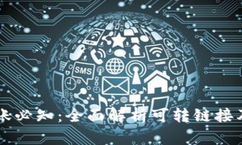 tpWallet转账必知：全面解析可转链接及其使用方式