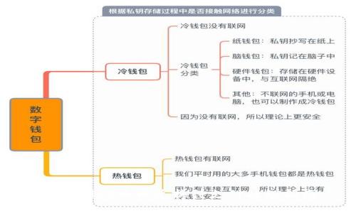 tpWallet币币兑换待支付处理指南