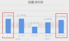 薄饼怎么绑定tpWallet薄饼, tpWallet, 加密