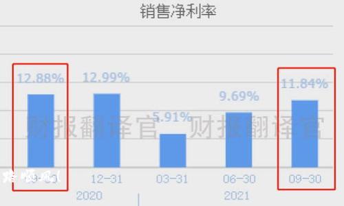 薄饼怎么绑定tpWallet

薄饼, tpWallet, 加密货币, 数字钱包/guanjianci

在今天的数字时代，加密货币的使用越来越普及，尤其是在某些特定的应用场景下，数字钱包的作用显得尤为重要。薄饼（Toutiao）、tpWallet等平台和技术引领着区块链及加密货币的潮流。许多用户在享受薄饼提供的服务时，可能会想要将自己的tpWallet进行绑定，以享受更多的功能和便捷的服务。接下来，本文就将详细介绍薄饼如何绑定tpWallet这一过程。

### 什么是厚饼和tpWallet？

在了解绑定流程前，我们应先了解薄饼和tpWallet的基本概念。

#### 薄饼（Toutiao）

薄饼是一个信息聚合平台，用户可以在此找到各种新闻、娱乐、科技、体育等领域的文章和信息。在加密货币方面，薄饼会提供一些相关的交易和信息服务，吸引用户在这个平台上进行信息分享和互动。

#### tpWallet

tpWallet是一个数字钱包，允许用户存储、发送和接收各种加密货币。它的用户界面友好，并且支持多种加密货币的存储，用户可以轻松管理自己的资产，并进行快速交易。

### 如何将tpWallet绑定到薄饼？

绑定tpWallet到薄饼的过程相对简单，但你需要确保已下载安装好这两个应用，并且具备一定的加密货币基础知识。下面是绑定步骤的详细介绍：

#### 步骤一：下载并安装tpWallet

确保你已经在手机或电脑上下载并安装了tpWallet。对于手机用户，可以在各大应用商店中搜索“tpWallet”进行下载。

#### 步骤二：创建或导入钱包

在tpWallet中，你可以选择创建新钱包或导入已有钱包。如果你是新用户，按照应用内部的提示创建一个新的数字钱包，并记得妥善保管好助记词和私钥。若是已有钱包，请选择导入钱包，并输入相关信息。

#### 步骤三：登陆薄饼账号

打开薄饼应用，并使用你的账号登陆。如果没有账号，可以点击注册进行账户创建。

#### 步骤四：进入绑定页面

在薄饼的主界面，找到“设置”或“钱包”选项，点击进入。在此页面，通常会有“绑定钱包”、“与tpWallet绑定”等相关选项。

#### 步骤五：填写tpWallet地址

在绑定钱包的页面，系统会要求你输入tpWallet的地址。你可以在tpWallet中找到自己的钱包地址，并将其复制粘贴到薄饼的绑定页面中。

#### 步骤六：确认绑定

输入地址后，系统会要求你确认一次你的输入，确保无误，然后点击“确认”或“绑定”按钮。此时系统会进行校验，验证你的钱包地址是否有效。

#### 步骤七：完成绑定

一旦验证通过，你的tpWallet将成功绑定到薄饼。在成功绑定后，用户可以享受薄饼所提供的与tpWallet相关的各种服务。

此外，建议用户在绑定的钱包中保留一些加密货币，以便在薄饼中进行相关的交易和消费。

### 绑定后的便利性

一旦你的tpWallet和薄饼成功绑定，用户将体验到许多便利：

1. **快速交易**：你可以直接通过薄饼应用进行加密货币的交易，无需频繁切换到tpWallet。

2. **及时信息更新**：绑定后，你将能够第一时间获取关于薄饼及相关交易所的新闻和更新。

3. **便捷的资金管理**：在薄饼中管理你的资产变得更加容易，可以一键查看和管理你的加密货币。

4. **增加的安全性**：tpWallet对用户资产进行加密管理，确保币种的安全，增加了你的数字资产的保护层。

### 可能相关的问题

在使用薄饼和tpWallet的过程中，用户可能会遇到各种问题。以下是一些常见问题及其详细解答。

#### 问题1：tpWallet丢失助记词怎么办？

备份助记词对于任何加密货币用户来说至关重要。如果你丢失了助记词，你将无法恢复钱包中的资产。以下是解决方案：

首先，调整自己的心态，不能过于慌张。其次，如果你在创建tpWallet时进行了备份，请根据备份信息进行恢复。如果没有备份，所有资产将无法找回。对以后使用加密钱包的用户，建议采取以下措施：

定期备份
记下助记词，并存放在安全的地方。可以使用纸质方式保存，而不是仅仅依赖电子设备。

使用多重认证
开启钱包的多重认证功能，增加安全性，利用其他安全机制可以降低丢失资金的风险。

定期检查
月定期登录你的钱包，确保一切正常，并验证自己的资产状况，及早发现问题。

#### 问题2：绑定失败的原因是什么？

用户在绑定过程中，可能会遇到绑定失败的情况。以下是一些常见原因：

地址错误
在绑定时，地址输入错误是最常见的原因之一。确保复制的地址没有多余的空格或错误的字符。

网络问题
网络状态良好对于绑定至关重要。检查网络是否正常，有时网络不稳定可能导致请求失败。

应用版本问题
另一种可能是你所使用的tpWallet或薄饼版本较旧，未能支持最新的绑定功能。请及时更新到最新版。

限制地区
部分地区可能会存在对某些功能的限制，检查你所在地区的法律法规，是否影响应用的使用。

#### 问题3：绑定后如何管理我的数字资产？

成功绑定后，管理数字资产的重要性随之增加，以下是一些管理技巧：

了解市场动态
经常关注市场走势，了解不同币种的表现，合理调整持有资产。

定期调整投资组合
根据自己的风险承受能力，定期对投资组合进行调整，分散风险是降低损失的好策略。

使用追踪和提醒工具
一些工具可以帮助你追踪资产的实时变化，及时报警，避免损失。

及时转移资金
在必要的时候，将资金转移至更安全的地方，例如冷钱包。冷热钱包结合使用是较好的选择。

#### 问题4：如何保障tpWallet的安全性？

由于加密货币市场的特殊性，保障钱包的安全性是每个用户必备的知识。以下是几种保障措施：

设置强密码
确保你的tpWallet拥有强密码，并定期更改，避免使用生日、电话号码等容易被猜测的信息。

开启双重认证
大部分钱包支持双重认证，利用短信或邮件验证的方式增加安全性。

警惕 phishing（钓鱼）攻击
在访问钱包时，确认网站的真实性，不要在不明的网址输入个人信息。

保持软件更新
定期更新tpWallet和薄饼的应用版本，确保使用最新的安全补丁。

#### 问题5：绑定tpWallet会产生哪些费用？

在使用薄饼与tpWallet进行绑定及交易时，可能会涉及到一些费用：

交易手续费
每当你进行加密货币转账或交易时，会有一定的手续费。根据所选择的区块链平台，费用会有所不同。

网络费用
由于区块链的特性，当网络拥堵时，转账费用会增加，这也是用户需要关注的方面。

平台服务费
在薄饼平台进行特定服务时，可能会收取服务费，具体费用可以在平台的公告中查看。

兑换费
若你在tpWallet中进行货币兑换，通常也会产生一定的兑换费用。

通过以上全面的介绍与分析，用户在将tpWallet绑定到薄饼的过程中，能够获得更深入的理解和指导。希望本文能对你有所帮助，愿你在数字货币的旅程中，一路顺风！