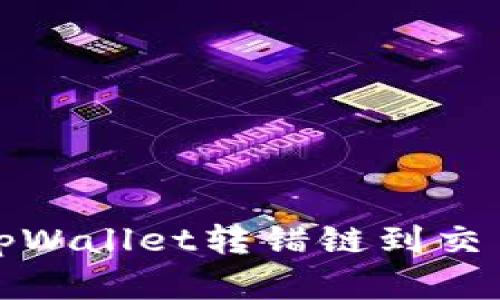 如何解决tpWallet转错链到交易所的问题