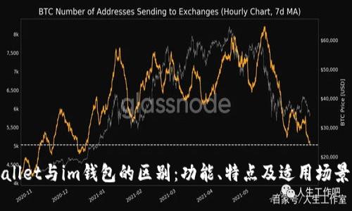 tpWallet与im钱包的区别：功能、特点及适用场景分析