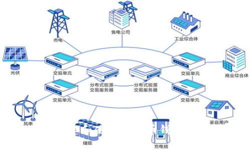 如何快速创建和使用比特币钱包的终极指南