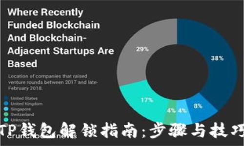   
TP钱包解锁指南：步骤与技巧