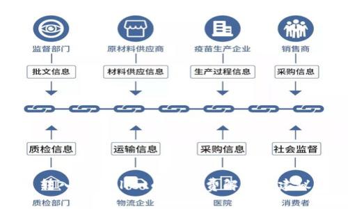 转入tpWallet的手续费解析与建议