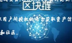   tpWallet被授权查询：如何安全有效管