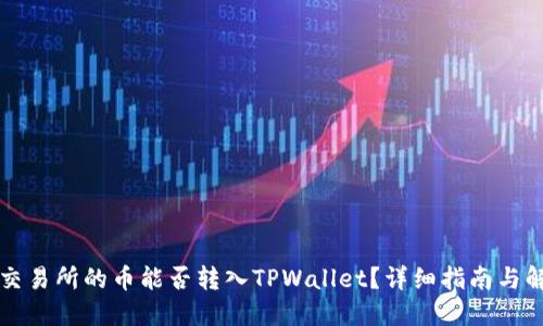 鲸交易所的币能否转入TPWallet？详细指南与解答