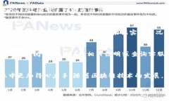   如何通过tpWallet将火币链转到币安链 /  guanjian