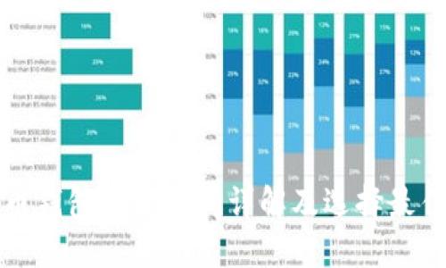 下载比特币钱包所需空间详解及选择最佳钱包方案