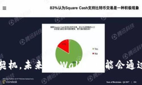 tpWallet关闭发币的原因及其影响分析
tpWallet, 关闭发币, 数字资产, 区块链技术/guanjianci

引言
近年来，数字货币的兴起与区块链技术的广泛应用，使得越来越多的数字资产钱包在市场中崭露头角。tpWallet作为其中之一，以其便捷的操作和丰富的功能受到了广大用户的青睐。然而，tpWallet近期关闭了发币功能，这一决策引发了广泛的讨论与关注。本文将详细探讨tpWallet关闭发币的原因、影响以及可能存在的后续发展。

tpWallet概述
tpWallet是一个支持多种数字货币存储和交易的数字资产钱包。通过区块链技术，tpWallet为用户提供了安全、便捷以及高效的数字资产管理服务。用户可以在tpWallet中轻松进行数字货币的转账、接收和交易，同时还可以通过该平台进行代币的发行和管理。在数字货币日益普及的背景下，tpWallet凭借其出色的用户体验和多样化的功能，迅速占领了市场份额。

tpWallet关闭发币的原因
tpWallet关闭发币功能的决定并非偶然，而是受到了多方面因素的影响。首先，市场环境的变化使得Regulatory Compliance（合规性）问题日益突出。全球各地对数字货币的监管政策逐渐收紧，特别是在发币方面，许多国家要求企业遵循更加严格的规定。tpWallet为了避免潜在的法律风险，选择关闭发币功能以确保合规性。

其次，安全性问题也是tpWallet关闭发币的重要原因之一。数字资产市场中，各种安全事件屡屡发生，这对用户的资金安全提出了严峻的挑战。tpWallet作为一家领先的数字资产钱包，肩负着保护用户资产的重任。通过关闭发币功能，tpWallet可以更加专注于提升平台的安全性，确保用户的数字资产不受威胁。

另外，市场竞争加剧也是tpWallet决定关闭发币功能的原因之一。目前，众多数字资产钱包纷纷推出发币功能，但市场上并未形成明显的差异化竞争。面对激烈的市场竞争，tpWallet需要重新审视自己的业务战略，精简产品线，集中资源发展核心业务，从而提升市场竞争力。

关闭发币后对用户的影响
tpWallet关闭发币功能必然会对用户产生一定的影响。首先，用户将失去通过tpWallet平台发行自己的代币的机会。这对于一些希望借助发币来融资或实现项目发展的用户来说，必然是一个损失。此外，发币功能的关闭可能会使一些长期以来依赖tpWallet进行代币创建和管理的用户流失，造成用户粘性的下降。

其次，这一决定可能导致tpWallet在数字资产钱包市场中的竞争力减弱。因为越来越多的用户希望在同一个平台上进行发币及其他相关服务，tpWallet失去这一功能后在用户选址时可能处于劣势。为了维持竞争力，tpWallet需要通过其他优势来吸引和维持用户。

可能的后续发展
tpWallet关闭发币功能后，未来可能会采取一系列的举措来提升用户体验和市场竞争力。首先，tpWallet可能会加大对现有功能的，特别是在安全性和用户体验方面，以此来补偿发币功能的缺失。随着用户对安全、便利性和多样化服务的需求不断上升，tpWallet可能会推出更多创新的功能和服务。

其次，tpWallet或许会寻求与第三方合作，为用户提供更多的发币解决方案。例如，tpWallet可以与一些合规的发行平台或初创公司建立合作关系，使用户能够在其他合规的环境下进行代币的发行和管理。这样的合作不仅能够维系现有用户，还可以吸引潜在用户，扩展用户基础。

常见问题解答

1. tpWallet关闭发币对市场的整体影响是什么？
tpWallet作为知名数字资产钱包，其关闭发币功能对整个行业产生了重要影响。首先，tpWallet的决策可能引起其他钱包平台的关注，并促使它们重新评估自己的服务和合规风险。在此背景下，许多平台可能会跟随tpWallet的步伐，重新审视自身的产品策略，以确保合规性并降低潜在风险。

其次，关闭发币功能也可能导致市场中发币服务的供给减少，进而影响相关项目的融资能力。一些依赖于发币进行融资的初创项目可能会受影响，导致资金链断裂，从而影响项目的发展和后续进程。此外，tpWallet的用户可能会流向其他平台，使这些平台的发币功能受到更多关注，有可能会促进市场竞争的加剧。

2. 我可以在其他平台上找到类似的发币服务吗？
是的，目前市场上仍有多个数字资产钱包和交易所提供发币服务。一些知名的区块链项目和平台，例如以太坊、Binance Smart Chain等，均允许用户在其生态系统中进行代币的发行和管理。用户可以通过这些平台创建自己的代币，并利用智能合约进行管理与交易。

不过，在选择发币平台时，用户需要仔细研究其合规性和安全性。由于监管政策的紧缩，一些发币平台可能面临风险，因此选择一个合规、安全的服务提供商是至关重要的。用户可以对比不同平台的费用、功能、用户体验等方面，选择最符合自身需求的平台进行发币。

3. tpWallet是否会恢复发币功能？
关于tpWallet未来是否会恢复发币功能，目前尚无明确的信息。不过可以预见的是，tpWallet将在未来持续关注市场动向和用户需求。如果市场环境允许且合规性问题得到解决，tpWallet有可能重新评估并考虑恢复该功能。此外，tpWallet还可能会结合其他产品或推出新的服务，以满足用户创造和发行数字资产的需求。

如果tpWallet决定恢复发币功能，相信其会在此方面进行更加周到的规划，包括合规性审核、风险控制等。用户在此期间可关注tpWallet的官方资讯，及时了解最新动态。

4. 在关闭发币后，我的资产会受到影响吗？
tpWallet关闭发币功能，主要影响的是用户的发币需求，而不会直接影响用户在tpWallet中的现有资产。用户的数字资产仍然安全地存储在tpWallet，并且用户可以继续使用钱包进行交易、转账等功能。因此，关闭发币功能不会影响用户的资产安全性和流动性。

不过，如果用户目前持有某些基于tpWallet发币的项目，他们需要关注这些项目的未来发展情况，了解其是否受到tpWallet关闭发币功能的影响。同时，用户可以考虑在其他更具发币功能的平台上进行交易，以获取处理这些数字资产的更多选择。

5. 如何提高数字资产的安全性？
提高数字资产的安全性是每位用户都应重视的问题。以下是一些基础的安全措施，帮助用户保护自己的数字资产：

1. **选择安全性高的钱包**：用户在选择数字资产钱包时，应优先考虑那些具备良好安全记录和口碑的钱包。安全性高的钱包通常会提供多重签名、冷存储等安全措施，降低被盗风险。

2. **开启双重验证**：许多数字资产钱包提供双重验证功能，用户应尽量开启此功能，以增加账户安全。双重验证能够在用户登录时要求额外的身份验证，避免非授权的访问。

3. **定期更新密码**：用户应定期更换自己的钱包密码，并确保密码强度满足要求。采用密码管理工具来生成和存储复杂密码也是一个不错的选择。

4. **安全备份**：用户应定期备份数字资产的私钥和助记词，确保在发生意外情况下能够及时恢复钱包。备份应存放在安全的位置，避免泄露。

5. **保持软件更新**：用户需保持钱包软件和设备的及时更新，以防止安全漏洞被利用。

通过以上措施，用户可以在一定程度上提高数字资产的安全性，有效保护自身投资。

结论
tpWallet关闭发币功能是一个复杂的决策，反映了当前市场环境和安全形势的变化。尽管这一举动可能会对用户和市场产生一定影响，但同时也为tpWallet调整业务战略、聚焦核心功能提供了契机。未来，tpWallet可能会通过其他创新服务来满足用户需求，而用户也需适应这一变化，探索数字资产管理的新路径。随着数字资产和区块链技术的发展，相关服务与合规性将持续演变，用户需保持警觉，及时掌握行业动态。