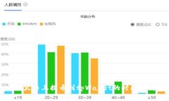从火币上提币到tpWallet的时间解析