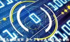 0X开头的钱包地址解析：深入了解以太