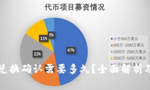tpWallet兑换确认需要多久？全面解析及注意事项