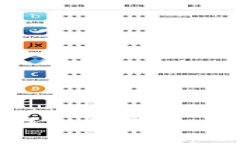 如何查看比特币钱包余额与交易记录：