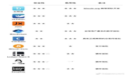 如何查看比特币钱包余额与交易记录：全面指南