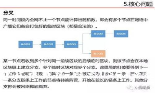 如何有效管理货币钱包，避免USDT等稳定币的风险