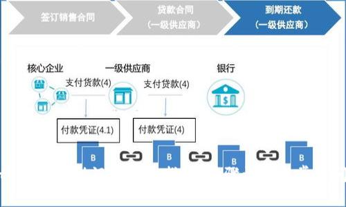 : tpWallet助记词输入指南：步骤详解与常见问题