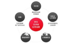 tpWallet推广是否有收益？全面解析与实