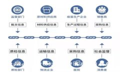 tpWallet 1.3.3版本下载及使用指南