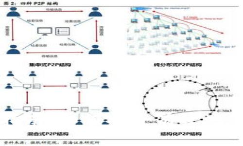 狗狗币钱包的使用指南：如何安全有效地管理你的狗狗币资产