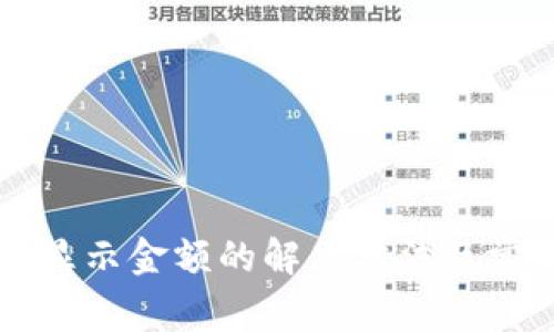 tpWallet不显示金额的解决方法及常见问题解析