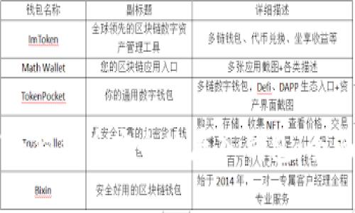 如何将狗狗币安全地存入钱包：全面指南