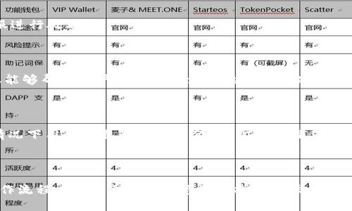   tpWallet误转资产能找回吗？ / 
 guanjianci tpWallet, 误转资产, 数字钱包, 资产找回 /guanjianci 

### 误转资产的基本概念

随着区块链技术的发展，数字资产的管理变得越来越普遍，各类数字钱包应运而生。tpWallet作为一种热门的数字钱包，为用户提供了便捷的资产存储和管理服务。然而，由于用户操作失误、地址填写错误或其他原因，误转资产的情况时有发生。很多用户在这种情况下都会产生疑问：他们所误转的资产能否找回？在这篇文章中，我们将深入探讨相关问题，以及如何提高资产安全性和防止误操作的技巧。

### 误转资产的原因

用户在进行数字资产转账时，可能会因为各种原因导致资产转账错误。常见的误转原因包括：
1. 地址错误：用户在输入收款地址时，可能出现拼写错误，或将一个地址部分复制到另一个地址，这会导致资产发送到错误的钱包。
2. 网络选择错误：在使用多链钱包时，用户可能会在不对的网络（如Ethereum和Binance Smart Chain）上转账，从而导致交易失败或者资产丢失。
3. 金额输入错误：在进行转账时，误将金额输入错误，导致转账过多或过少。
4. 社交工程攻击：一些用户可能会受到钓鱼网站的欺骗，导致资产被转移到攻击者控制的钱包中。

### 误转资产的找回可能性

误转资产能否找回，取决于多个因素，包括误转的类型、收到资产的钱包地址、以及相关网络的特性。以下是一些可能的情况：

1. **钱包支持情况**：如果目标钱包支持逆向转账功能，有可能通过和客服沟通找回资产。然而，大多数去中心化钱包并不提供这种功能，因为用户完全控制资产，无法进行干预。

2. **黑客攻击情况**：如果原先的控制钱包被黑客破解，那么资产几乎不可能找回。钱包的私钥被盗意味着恶意用户可以完全控制你的资产。

3. **链上的交易状态**：有些错误的交易可能会在区块链上立即失败，例如由于网络费用不足等。然而，如果交易被确认，资产就会永久转移到目标地址。

4. **使用的协议**：某些协议，例如ERC20，可能允许开发者通过合约控制资金流动，因此在一些情况下，协议可能允许找回误转资金，但这需要具体情况具体分析。

### 防止误转的措施

为了避免误转资产的情况，用户可以采取一些有效的预防措施：

1. **double-check 地址**：在转账前，一定要仔细核对接收地址，建议复制地址后，再次确认。此外，可以通过二维码扫描的方式，避免手动输错。

2. **使用地址簿**：tpWallet等数字钱包提供地址簿功能，可以将常用地址保存，减少输入错误的概率。

3. **小额测试转账**：在进行大额转账之前，可以先进行小额测试转账，确保一切正常再进行后续操作。

4. **教育与意识**：用户应当提高自我保护意识，定期参加数字资产安全课程，了解常见的陷阱与误区。

5. **使用保险产品**：市面上已有一些保险产品针对crypto资产提供保险服务，用户可以考虑购买。

### 常见的问题与解答

#### 问题一：tpWallet支持找回误转资产吗？

tpWallet作为一种用户自主管理资产的钱包，通常不提供找回误转资产的服务。任何资产在交易完成后将不可逆转地转移到目标地址。用户需要在转账时加倍小心，以避免资金损失。

#### 问题二：误转到一个不支持的地址会怎样？

若资产误转至一个不支持的地址，例如一个并不支持的代币地址，通常该笔交易会失败，即用户不会实际损失，但是资金会依然留在原钱包，需要注意。若是已经确认的交易，资金将消失，用户将面临损失。

#### 问题三：如何提高tpWallet的安全性？

为了提高tpWallet的安全性，用户应使用强密码、多因素认证等安全措施。确保在信任的设备上使用tpWallet，并定期备份助记词。如果发现可疑活动，应立即联系tpWallet的客服进行处理。

#### 问题四：是否可以通过区块链浏览器追踪资产？

用户可以使用区块链浏览器追踪以太坊、比特币等资产的交易状态。在区块链上，所有的交易都是公开透明的，用户只需输入交易哈希，即可查看转账的详细情况。这在一定程度上能够帮助用户了解资产流动的具体情况。

#### 问题五：如果误转到自己的地址，能否找回？

如果用户误转到自己的地址（例如：将资产发送回自己钱包的另一个地址），用户在这个情况下可以在访问原钱包时恢复资产，但这通常是合规的且与特定的转账状态有关。正常情况下用户可自行领取资金，无需任何操作，但需确保地址的私钥依然可用。

### 结论

误转资产在数字钱包的使用中并不少见，用户应当对这一问题保持警惕。tpWallet虽为便捷的数字资产存储工具，但用户在进行任何转账时，均应仔细核对相关信息，遵循安全操作流程。同时，了解误转资产的找回途径和预防措施，能够在一定程度上降低用户资产损失的风险。