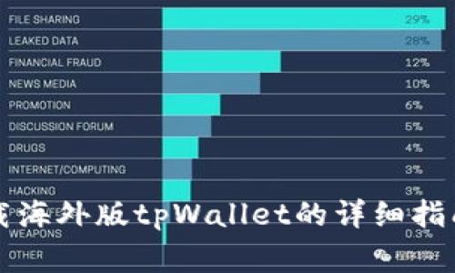 苹果手机如何下载海外版tpWallet的详细指南及常见问题解答
