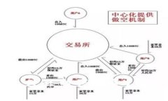 tpWallet加油站为什么暂停服务？深度解