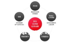 tpWallet买币被拉黑名单的原因及解决方