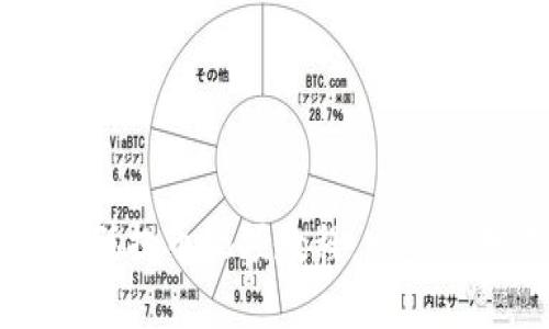 tpWallet中本聪提币视频教程：一步步教你安全提币