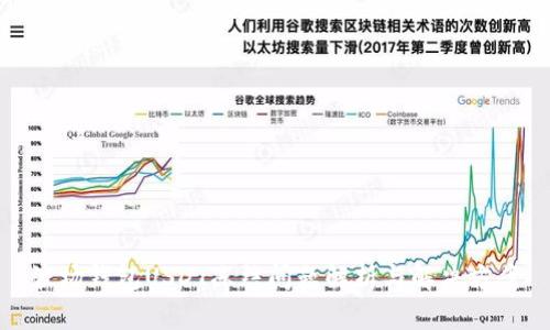波场钱包USDT冻结问题解析与解决方案